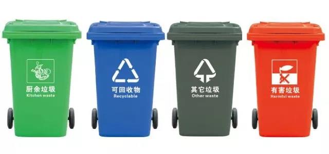 你愿意棄用垃圾袋改用垃圾桶嗎？ 