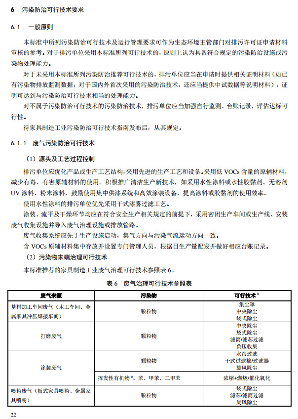 家具制造工業(yè)排污許可證申請與核發(fā)技術(shù)規(guī)范2019(圖20)