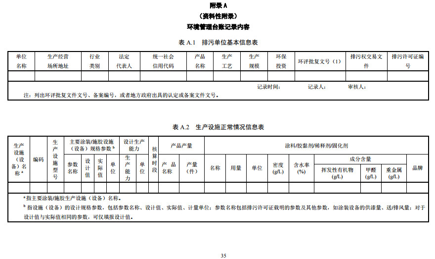 家具制造工業(yè)排污許可證申請與核發(fā)技術(shù)規(guī)范2019(圖33)