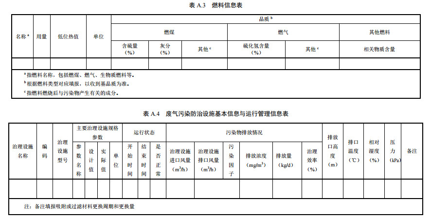 家具制造工業(yè)排污許可證申請與核發(fā)技術(shù)規(guī)范2019(圖34)