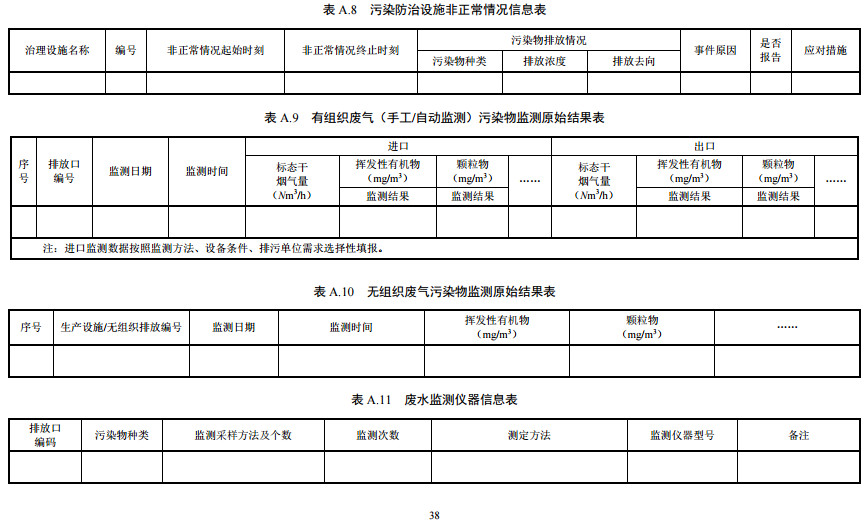 家具制造工業(yè)排污許可證申請與核發(fā)技術(shù)規(guī)范2019(圖36)