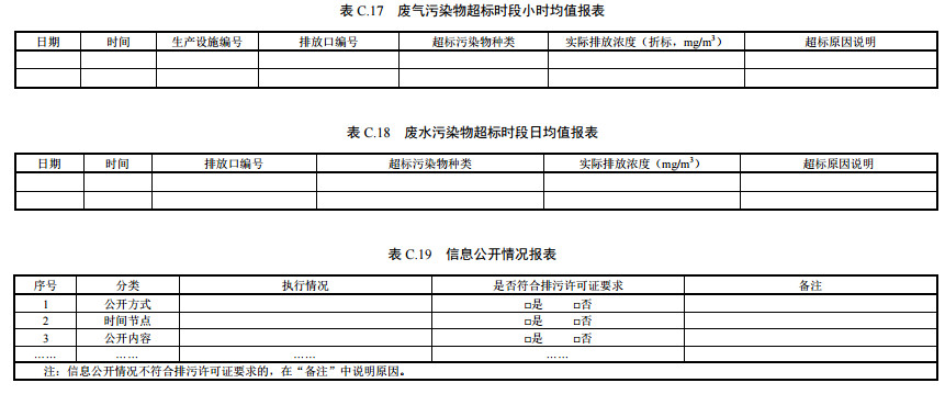 家具制造工業(yè)排污許可證申請與核發(fā)技術(shù)規(guī)范2019(圖54)