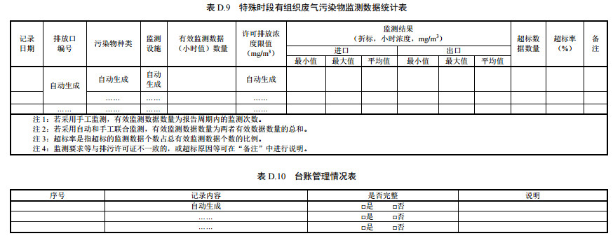 家具制造工業(yè)排污許可證申請與核發(fā)技術(shù)規(guī)范2019(圖60)