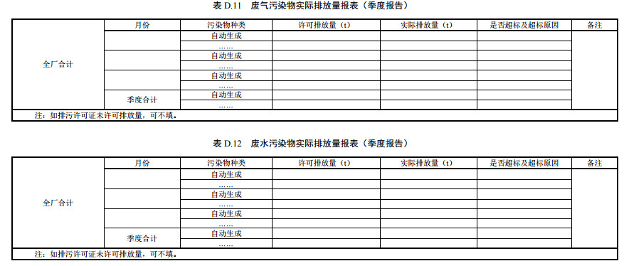 家具制造工業(yè)排污許可證申請與核發(fā)技術(shù)規(guī)范2019(圖61)