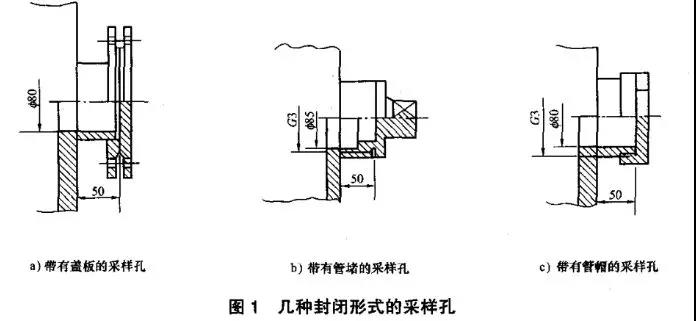 如何設置廢氣監(jiān)測平臺？監(jiān)測點位怎么布設？