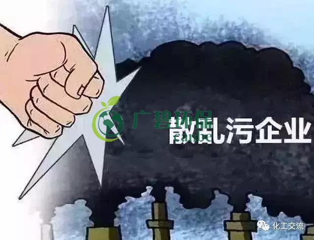 什么是“散亂污”企業(yè)？清理“散亂污”企業(yè)專項行動的通告(圖1)