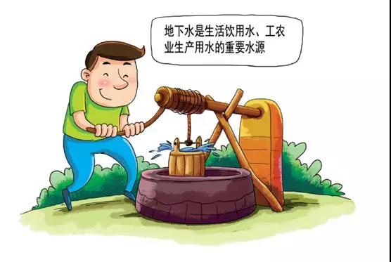 土壤環(huán)保：地下水污染的來源、途徑與特點(diǎn)