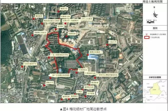 有機污染土壤修復技術(shù)及二次污染防治分析